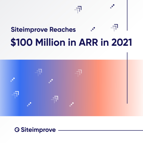 original (Graphic: Business Wire)