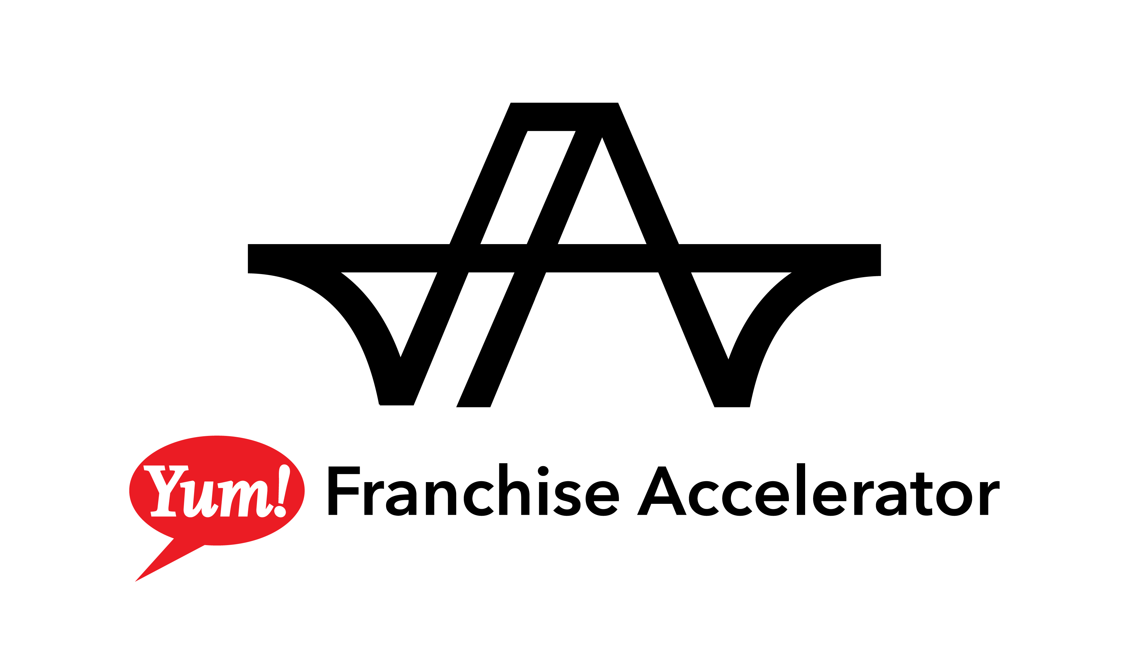 Brands inc. International franchise Association.