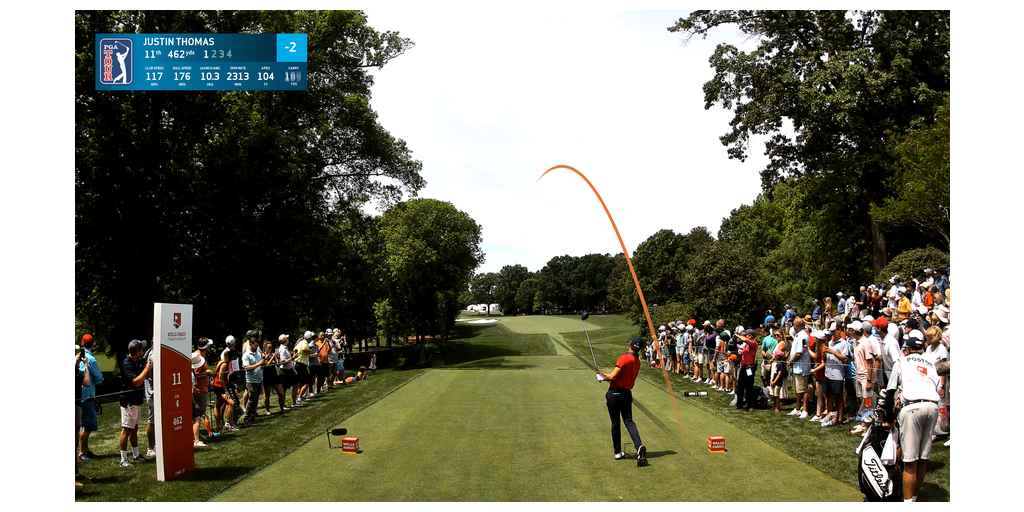 NBC and TrackMan's partnership to bring enhanced ball tracking and