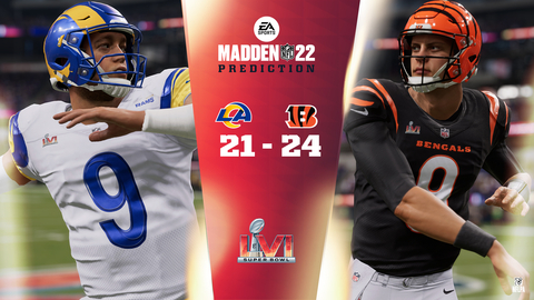EA SPORTS Madden NFL 22 predicts the Cincinnati Bengals to win Super Bowl LVI (Photo: Business Wire)