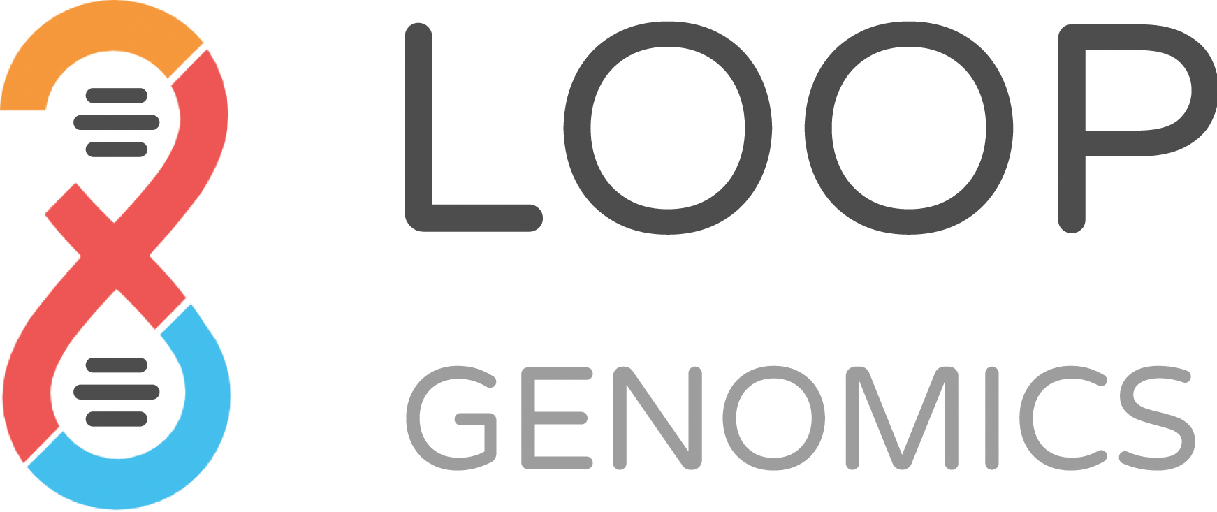 Element Biosciences Closes Acquisition of Loop Genomics Business Wire