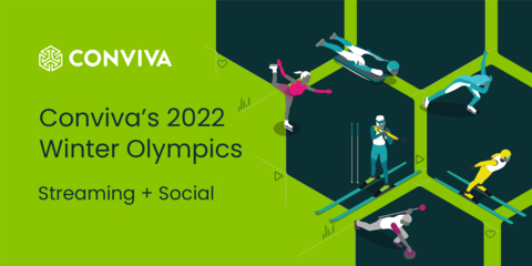 Conviva's 2022 Winter Olympics Streaming + Social Report (Graphic: Business Wire)