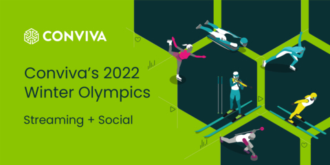 thumbnail Conviva's 2022 Winter Olympics Streaming + Social Report (Graphic: Business Wire)