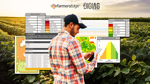 DigiAg US will work alongside trusted agents and insurers to create high-tech parametric insurance products and unique risk transfer solutions for American farmers (Photo: Business Wire)