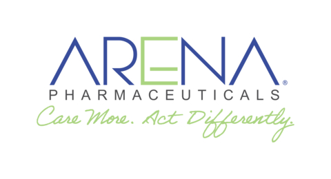 Arena Pharmaceuticals, Inc. Logo