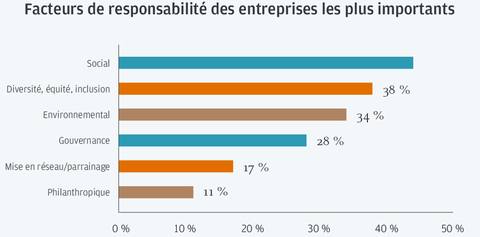thumbnail (Graphic: Business Wire)