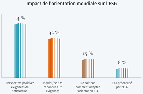 original (Graphic: Business Wire)