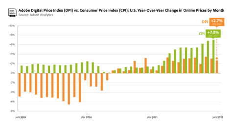 (Graphic: Business Wire)