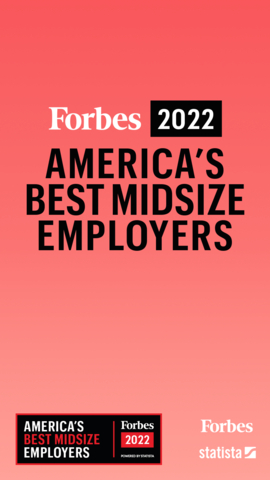 KB Home named one of America’s best midsize employers by Forbes, earning a place in the top 10% of all companies listed. (Graphic: Business Wire)