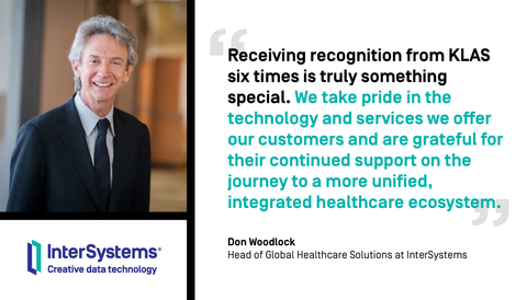 original (Graphic: Business Wire)