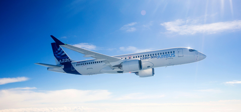 Aviation Capital Group Finalizes Order with Airbus for 20 A220s (Photo: Business Wire)