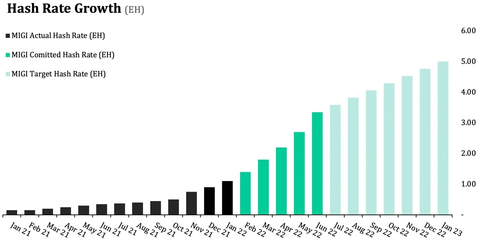 (Graphic: Business Wire)