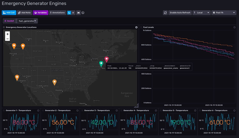 New InfluxDB capabilities join existing geospatial and time series features to expedite IoT application building (Graphic: Business Wire)