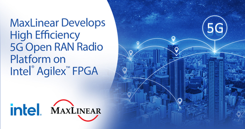 MaxLinear Develops High Efficiency 5G Open RAN Radio Platform on Intel Agilex FPGA. Programmable solution accelerates Open RAN 5G radio unit design and delivers power amplifier energy efficiencies of >50% (Graphic: Business Wire)