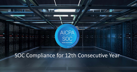 original Options Announce 12 Years of AICPA Service Organisation Controls (SOC) Compliance (Photo: Business Wire)