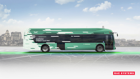 BAE Systems has been selected by the Southeastern Pennsylvania Transportation Authority to supply up to 340 electric drive systems for its new fleet of low emission transit buses. (Photo: BAE Systems)