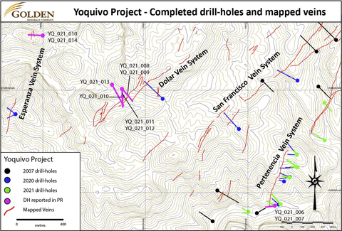 Yoquivo Project - Completed Drill Holes and Mapped Veins (Graphic: Business Wire)