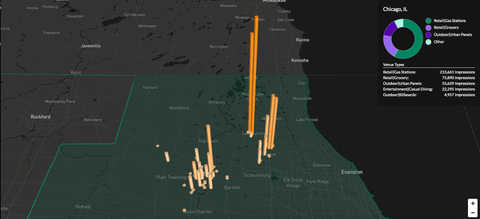 (Graphic: Business Wire)