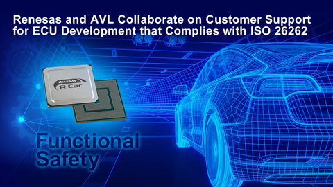 original (Graphic: Business Wire)