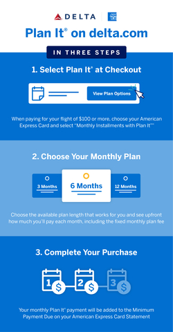 Plan It on delta.com (Graphic: Business Wire)