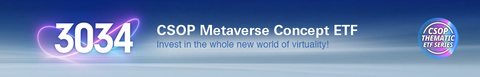 CSOP Metaverse Concept ETF(3034.HK) (Graphic: Business Wire)