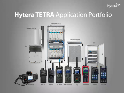 Hytera TETRA Application Portfolio (Graphic: Business Wire)