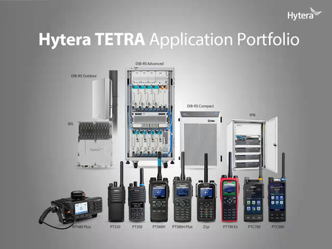 original Hytera TETRA Application Portfolio (Graphic: Business Wire)