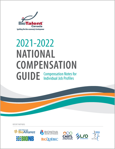 original National Compensation Guide (Graphic: Business Wire)