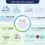ESG_Infographic_2.22.22_V2.jpg