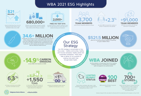 original (Graphic: Business Wire)