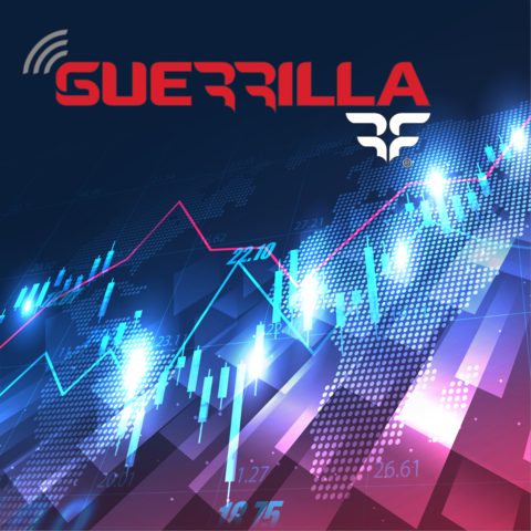 Guerrilla RF, Inc. announces that the Securities and Exchange Commission (“SEC”) has declared the company’s Registration Statement on Form S-1 (File No. 333-261860) effective, representing another critical step towards listing the company's shares on the OTC-QB marketplace, and in time creating an active trading market for the company’s stock. (Graphic: Business Wire)