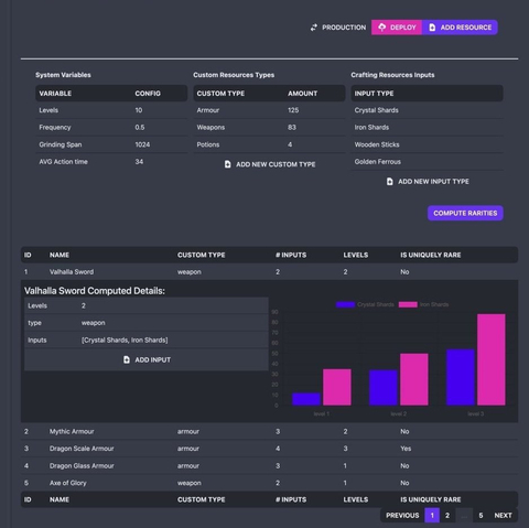 original A peek behind the curtain of the Metanomic system. (Graphic: Business Wire)