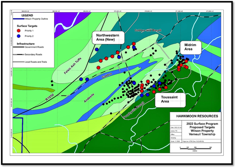 Figure 1: Map showing the key targets for surface examination. Note: black circles are drill holes (including proposed 2022 holes). (Graphic: Business Wire)