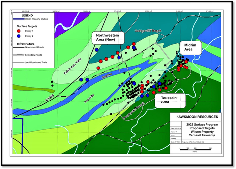original Figure 1: Map showing the key targets for surface examination. Note: black circles are drill holes (including proposed 2022 holes). (Graphic: Business Wire)