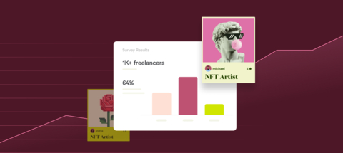 Fiverr, in partnership with Censuswide, surveyed over 1,000 U.S.-based freelancers to get their perspective on NFTs and the Metaverse, how they use them and how they plan to take advantage of them in the future. (Graphic: Business Wire)