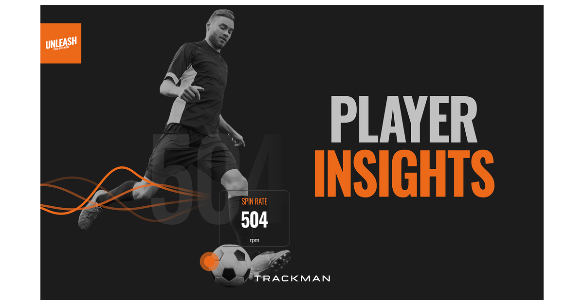 TrackMan Signs Soccer-data Deal With Denmark’s FC Midtjylland ...
