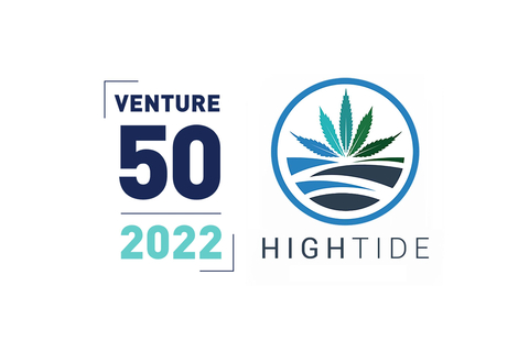 High Tide Inc. Logo