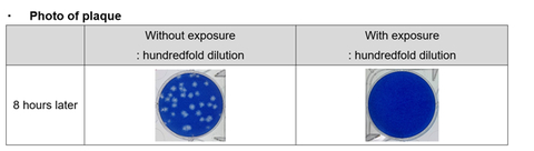 thumbnail Results Data (Graphic: Business Wire)