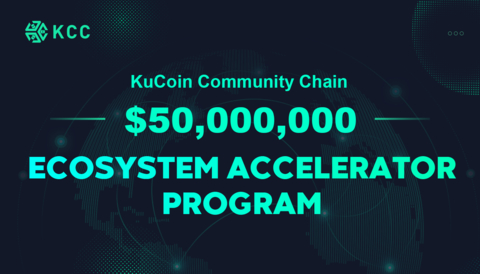 KCC Launches a $50M Ecosystem Accelerator Program (Graphic: Business Wire)