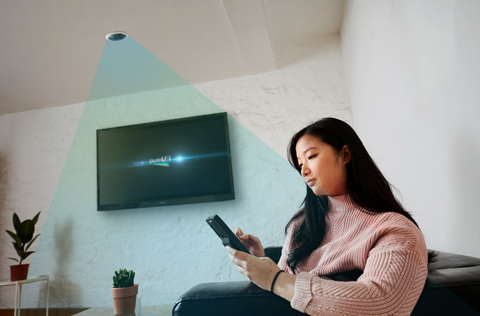original LiFi@Home Ecosystem or connected devices, TV, phone, and downlighter (Photo: Business Wire)