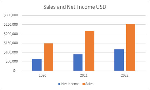 thumbnail (Graphic: Business Wire)