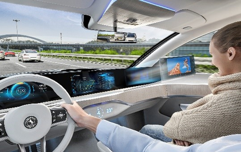 Continental’s new privacy display makes it possible to entertain the front passenger without distracting the driver. (Photo: Business Wire)