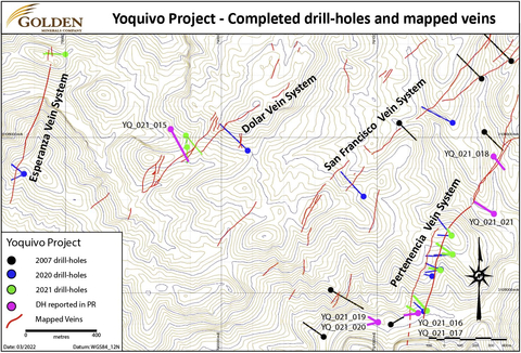Yoquivo: Completed drill holes and mapped veins (Graphic: Business Wire)