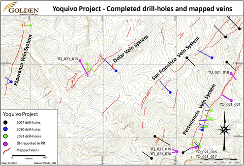 original Yoquivo: Completed drill holes and mapped veins (Graphic: Business Wire)