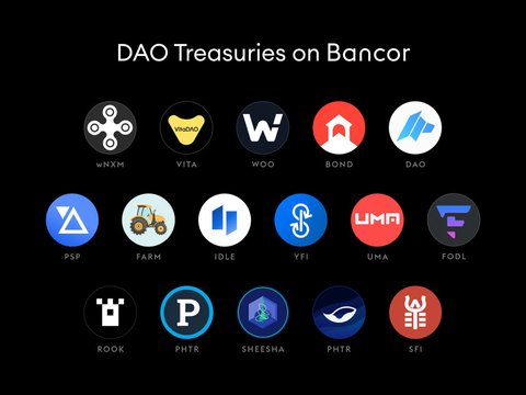 original (Graphic: Business Wire)