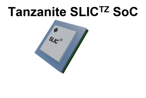 Tanzanite's Memory Expansion and Memory Pooling SLIC SOC (Graphic: Business Wire)