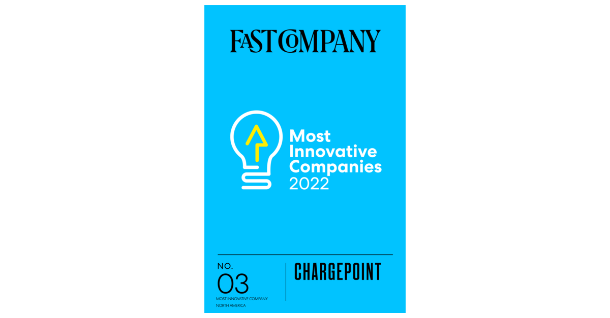 The World's Most Innovative Companies of 2022