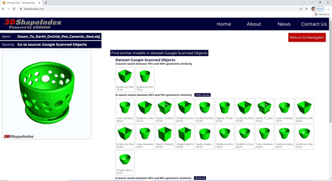 Figure 1: 3DShapeIndex search results for a search target from Google Scanned Objects dataset. (Graphic: Business Wire)