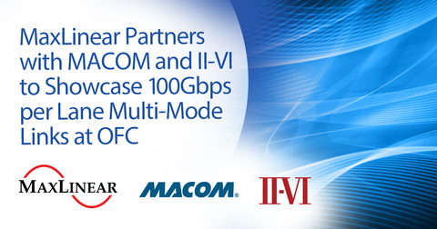 MaxLinear Partners with MACOM and II-VI to Showcase 100Gbps per Lane Multi-Mode Links at OFC (Graphic: Business Wire)