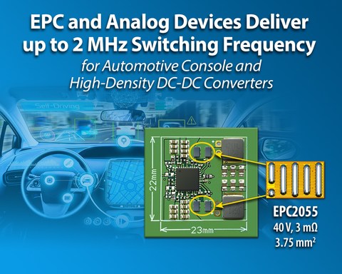 EPC and Analog Devices Collaborate on Reference Design for High Density DC-DC Converters Using GaN FETs (Graphic: Business Wire)